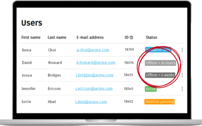 Mobile ID Manager v1.1: Proactively support users with phone problems