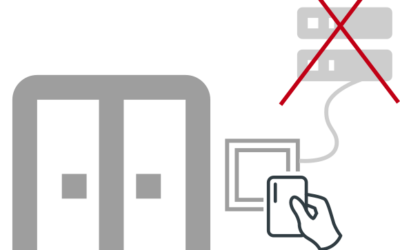 ToolSuite v5.00.07: Set up offline access control – no host system involved